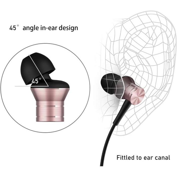 Навушники 1MORE Piston Fit E1009 Рожеві з мікрофоном та пультом керування (iOS, Android)