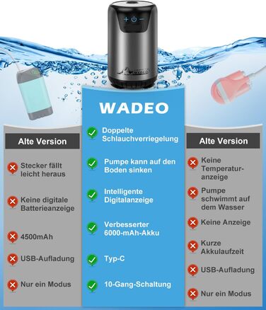 WADEO Portable Camping Shower Battery with Pump, Camping Shower with Rechargeable 6000/8000mAh Battery, Mobile Showers Outdoor Showers with Shower Head and Hose, for Camping Trips, Garden, Car Washing (Gray, 10 Galls and with Double Digital Display)