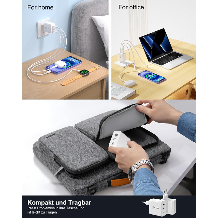 Зарядний пристрій USB-C 8-в-1, 65W: Швидка зарядка для MacBook, iPhone, iPad, Samsung, ноутбуків (PD GaN)