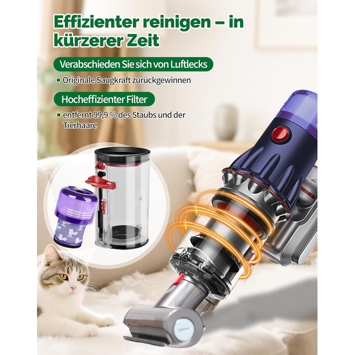 Dyson V11 V15 Dust Bin & Filter Replacement Parts - Compatible with SV14, SV15, SV17, SV22, SV28 - Fits Part Numbers 970050-01 & 965443-01