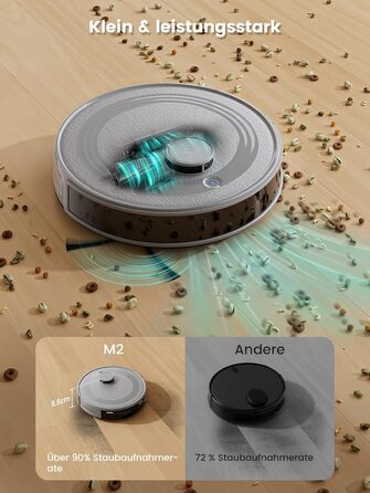 Робот-пилосос LEFANT M2 з функцією миття підлоги, 6000Pa, LiDAR-навігація, зони заборони, керування через додаток/Alexa, ідеальний для шерсті тварин, килимів та твердих підлог M2G