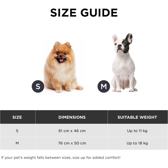 Самогріюча ковдра для котів та собак BEDSURE - 61x46 см. М'яке ліжко для кота, тепла підстилка для собаки. Нековзна основа, підходить для клітки. Сірий колір 61 x 46 см