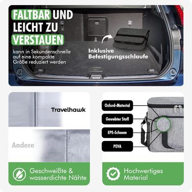 Чорна сумка-холодильник 15 літрів: компактна термосумка для пляжу, кемпінгу, обіду, подорожей, роботи - підтримує холод та тепло