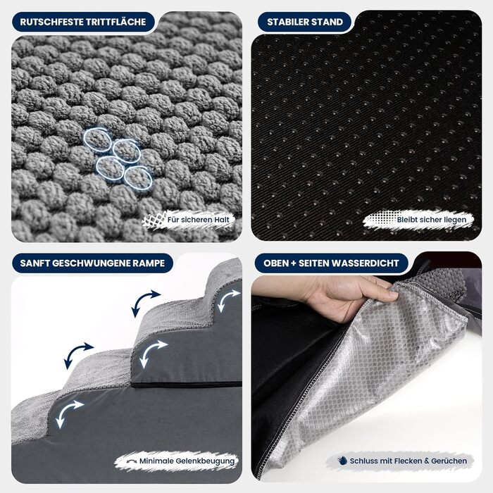 Сходинки для собак Mora Pets: зручні та безпечні для маленьких собак, 3 сходинки, 40 см, знімний, водостійкий чохол