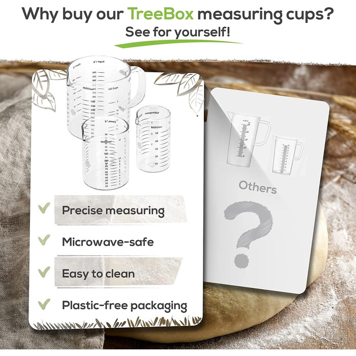 TreeBox Measuring Cups Glass - Small Measuring Cups - 3-Piece Set (250ml, 125ml & 50ml) - English Version - Robust and heat-resistant measuring cup set made of borosilicate glass - Microwave-safe - For baking & mixing