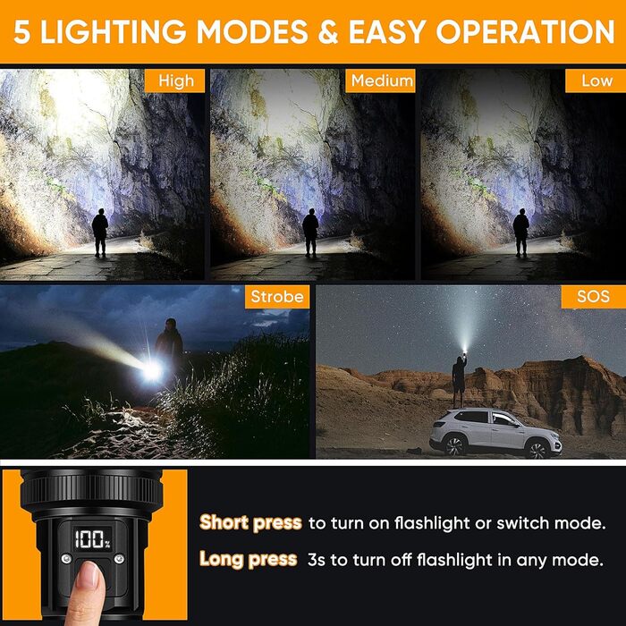 Ліхтар LED Windfire 20W, 990000 люмен, тактичний, водонепроникний, 5 режимів, для кемпінгу та активного відпочинку