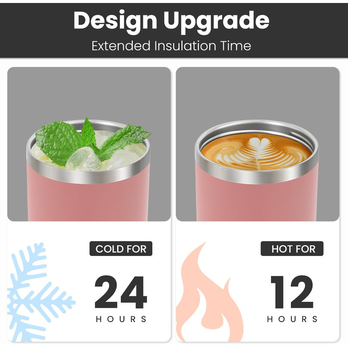 Термокружка-пляшка Riley Joy 2.0 з нержавіючої сталі 1л з трубочкою та ручкою - для кави, напоїв, в дорогу - рожева