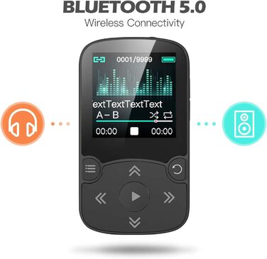 MP3 плеєр AGPTEK Bluetooth 5.0 32GB: кліпса, кольоровий екран 1.5