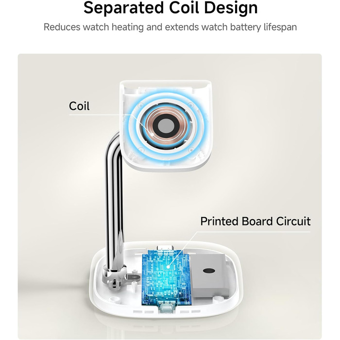 Зарядний пристрій для Apple Watch SwanScout 505A (Чорний): Підтримка всіх моделей (Ultra 3, SE 3, 11, 10, 9, 8, 7, 6, 5, 4, 3, 2, SE 2), Бездротова зарядка 5W, Регульований кут