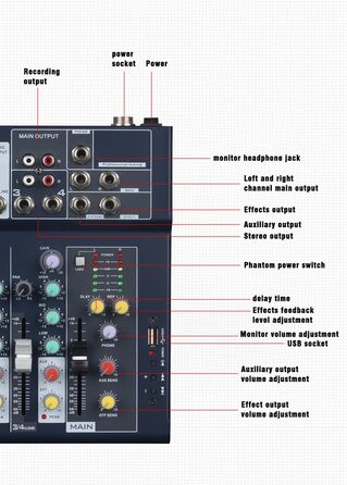 Професійний мікшер Weymic F7, 7-канальний, 2-шинний, з USB-аудіоінтерфейсом та стереоеквалайзером для діджеїв, караоке, сценічних і музичних застосувань