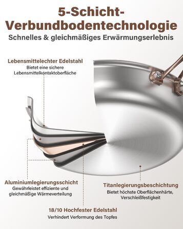 Сковорода Edelstal 28 см з титановим покриттям, індукційна, нержавіюча сталь 18/10, з рожево-золотистою ручкою (без PTFE, PFAS, PFOA) для всіх типів плит