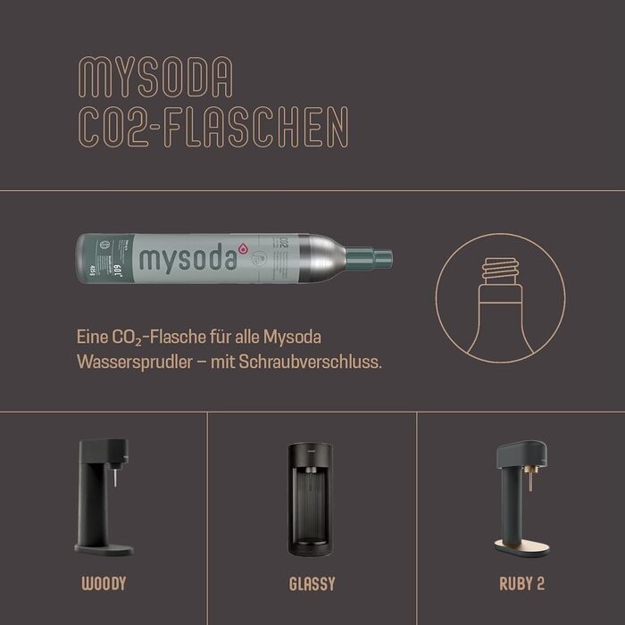 Mysoda Ruby 2: Газований пристрій для води з алюмінію (чорно-мідний) + пляшка 1л