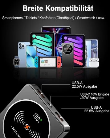 Портативний зарядний пристрій Power Bank Klein 10000mAh з USB-C, 3 порти, сумісний з iPhone 17/16/15/14/13 Pro Max Plus Mini, Android, чорний