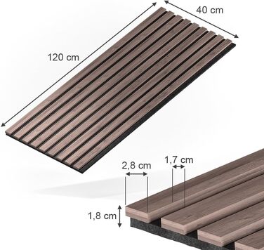 Акустичні настінні панелі Vicco для покращення шумоізоляції, горіх/коричневий, комплект 4 шт.