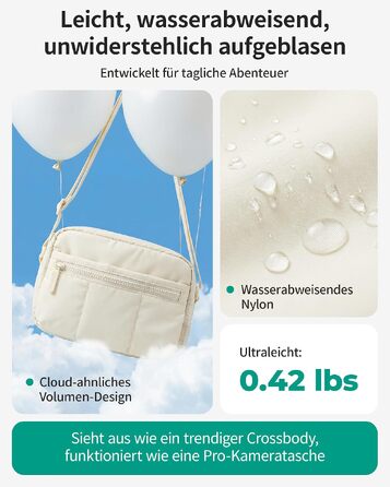Компактна сумка для фотоапарата Bagsmart Puffer для DSLR та SLR камер, колір: верблюжий
