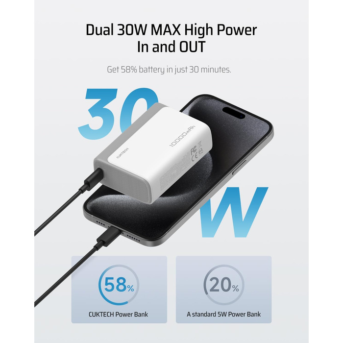 Powerbank CUKTECH 10000mAh 30W з USB-C, 2 порти, для iPhone, Samsung, iPad, Xiaomi, MacBook та інших