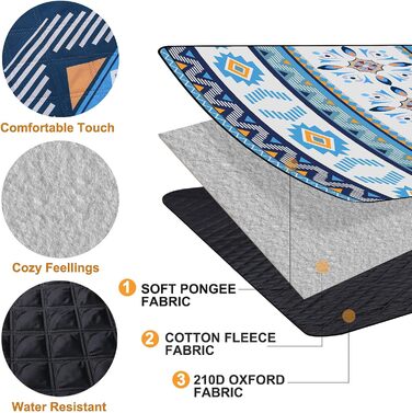 EXTSUD Piknik Decke Outdoor 200x200cm - Водостійкий плед для пікніка та кемпінгу з ручкою