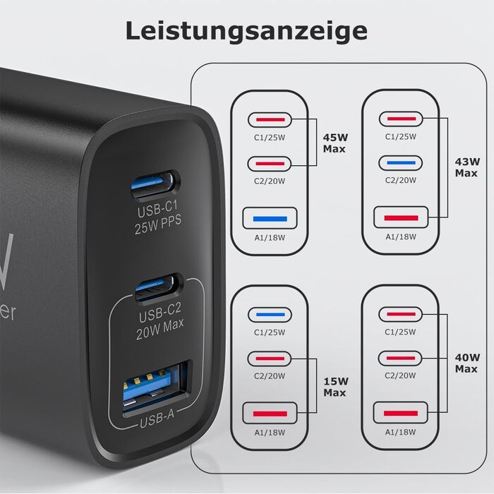 Подвійний зарядний пристрій USB-C 45W GAN для iPhone/Samsung Galaxy, 3 порти, швидка зарядка PPS (чорний)