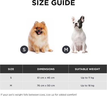 Самогріюча ковдра для котів та собак BEDSURE - 61x46 см. М'яке ліжко для кота, тепла підстилка для собаки. Нековзна основа, підходить для клітки. Сірий колір 61 x 46 см