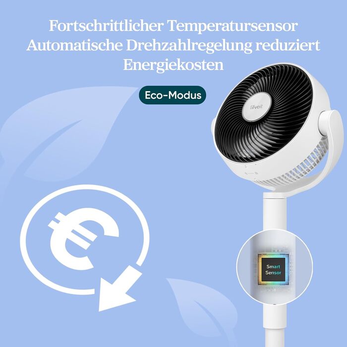 Вентилятор Levoit 20dB з керуванням через додаток та Alexa, DC мотор, 30 м, 4 режими, 12 швидкостей, таймер 12 годин (білий, 110 см)