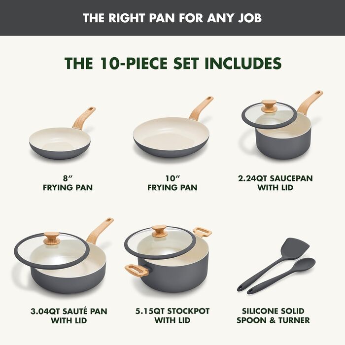 Набір посуду GreenPan Rio Essence Wood 10 предметів: керамічне антипригарне покриття, індукція, силіконові кришки, дерев'яні ручки, сірий