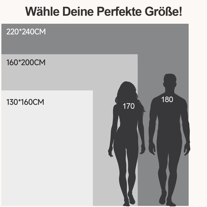 Плед KANKAEU 160x200 см, теплий та м'який, двосторонній фланель та шерпа, для дивану, ліжка, подарунок сірого кольору