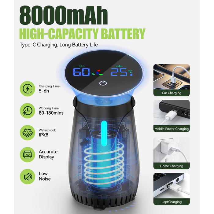 Портативний душ для кемпінгу 8000mAh IPX8, USB-C, 4 режими, LED-дисплей - для миття собак, душу на природі, чорний