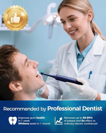 Електрична зубна щітка Rotierende для дорослих з 8 насадками, 4 режими чищення, 60 днів роботи, Smart-таймер 2 хв - професійна електрична зубна щітка (синя)