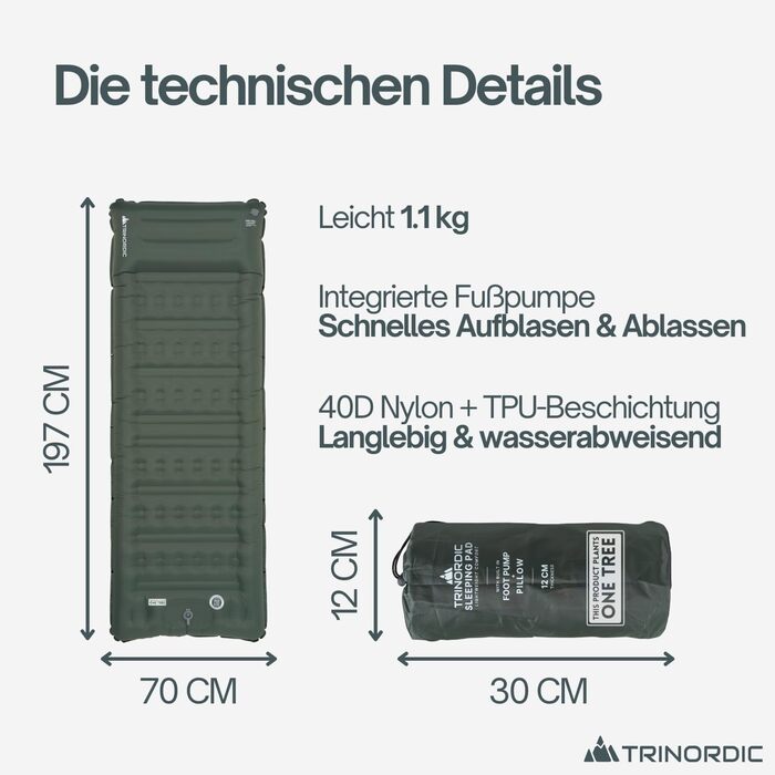 Каремат надувний екстра-товстий 12 см, ширина 70 см з помпою та подушкою для кемпінгу, туризму та велопоходів