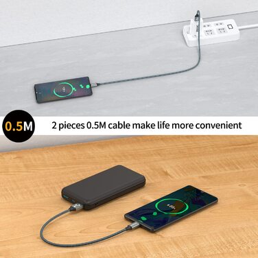 Кабель USB C 2 шт. (2м) 3.1A, швидка зарядка та синхронізація. Підходить для Samsung, Huawei, Sony Xperia