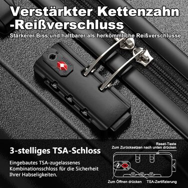 Набір валіз Joyway 6шт: велика, середня, маленька, сумка, косметичка, TSA-замок, зелений/чорний