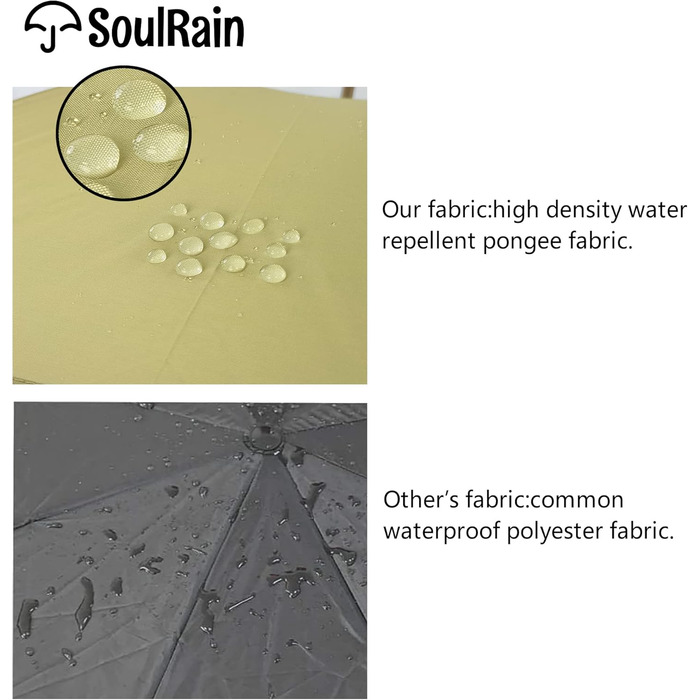 Вітростійкий парасолька SoulRain з класичною дерев'яною ручкою, автоматичне відкриття, прозорий, 121.9 см (Хакі)