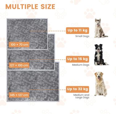 Водонепроникний коврик для собак PETTOM, 145 x 127 см, Sherpa Fleece, захист дивану, сірий