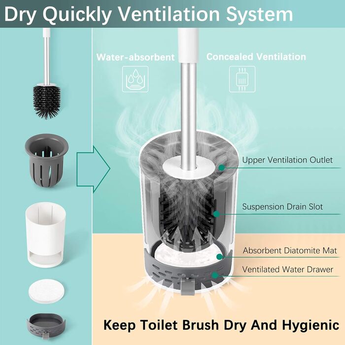 Силіконова щітка для унітазу з підставкою, комплект, без щетинок, швидковисихаюча, антибактеріальна. Підходить для ванної кімнати та кухні. Сталевий тримач, монтаж на стіну без свердління. Білий та сірий колір.