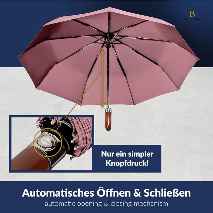 Чорний парасолька LOGAN & BARNES Dublin: штормостійкий, з дерев'яною ручкою, тефлонове покриття