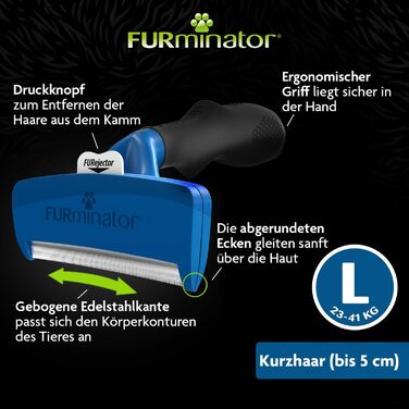 Furminator для собак великих порід з короткою шерстю - щітка для видалення підшерстка, покращений дизайн