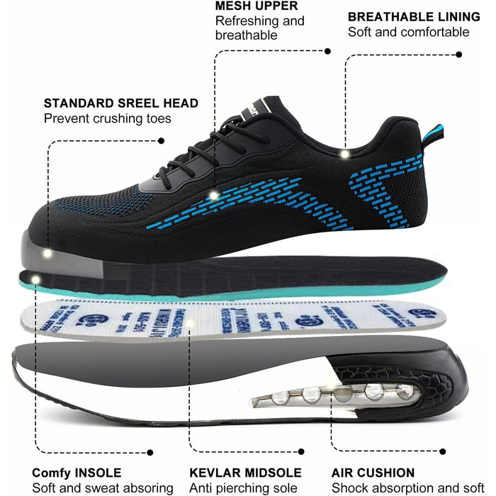 Черевики робочі чоловічі/жіночі Hitmars, захисні черевики з металевим підноском, зручні кухарські черевики, легкі черевики, черевики для дахів, чорний/синій, EU36-48