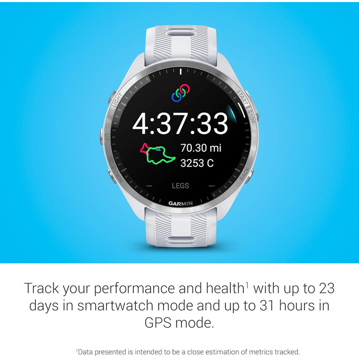 Розумний годинник Garmin Forerunner 965 для бігу з AMOLED-дисплеєм, вимірювання тренувань та відновлення, кольори: Whitestone та Powder Gray