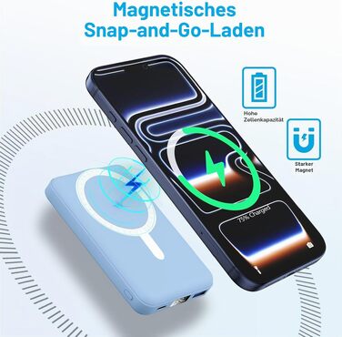 Бездротовий зовнішній акумулятор AOGUERBE MagSafe 10000mAh, Power Bank з магнітною зарядкою 22.5W, USB-C, для iPhone 17/16/15/14/13/12 Pro Max (Блакитний)