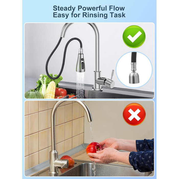 Кухонний змішувач SREWOHS PRO з висувним виливом, 360° обертання, 4 режими розпилення, однорегуляторний, високий вилив, ABS-розпилювач для кухонної мийки, проста установка
