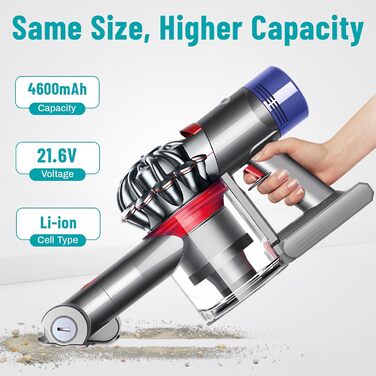 Замінна батарея ASUNCELL 21.6V 4600mAh для пилососів Dyson V8 (Absolute, Animal, Fluffy, Motorhead, Hand-held Series)