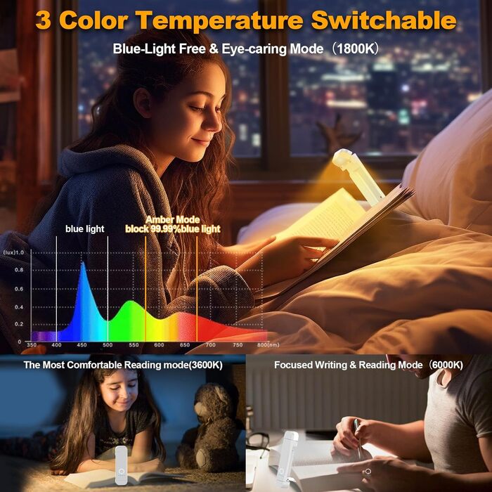 LED-лампа для читання HIONXMGA з кріпленням на книгу, 3 кольори, регулювання яскравості, перезаряджувана, для книголюбів та дітей