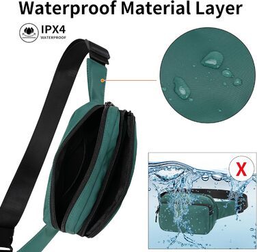 Поясна сумка на пояс, на стегно, унісекс, зелена. Сумка через плече, для телефону, на прогулянку, подорожі, собак, чоловіча та жіноча