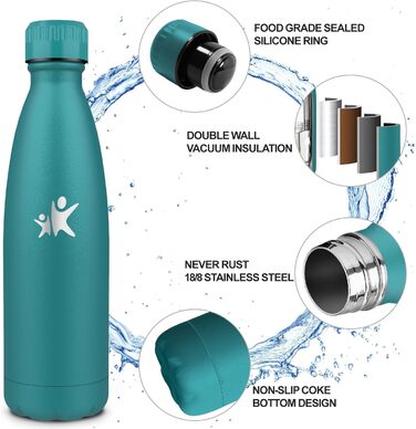 Термос-пляшка спортивна 750 мл, з нержавіючої сталі, подвійні стінки, BPA-Free, для кемпінгу, подорожей та спорту (моховий, 750 мл)