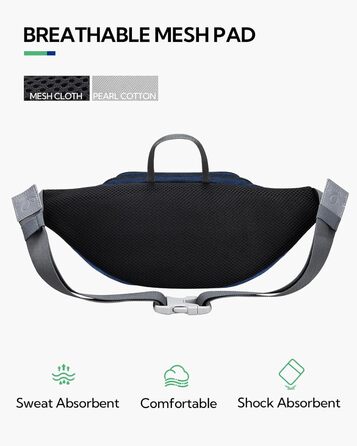 Спортивна поясна сумка Waterfly для бігу, фітнесу, подорожей та активного відпочинку (жіноча та чоловіча)