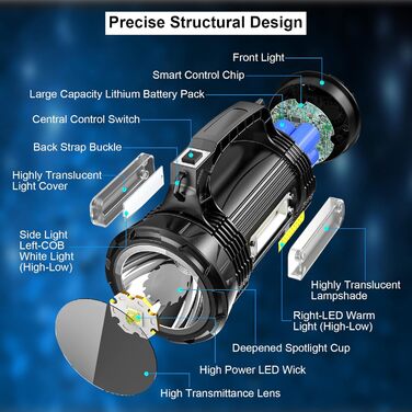 ERAY LED ліхтарик 11000 лм, ручний прожектор, акумулятор 9600mAh, 6 режимів, IPX4 водонепроникний, Power Bank, потужний ліхтар для кемпінгу, туризму, надзвичайних ситуацій, активного відпочинку (8 режимів - 3000 лм)