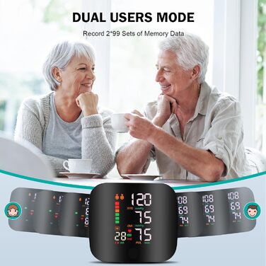 Автоматичний тонометр на зап'ясті з LCD-дисплеєм, регульована манжета, пам'ять на 99 вимірювань