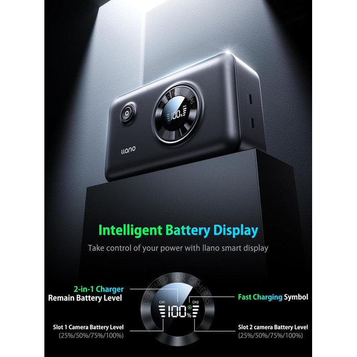 Акумулятор NP-FW50 для Sony + Powerbank 12400mAh з USB-C та Smart Display: ZV-E10, Alpha, RX10