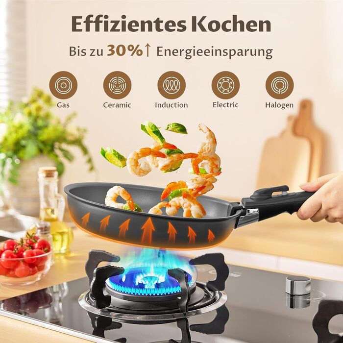 Набір сковорідок 4 шт. 20, 24, 28 см з термоіндикатором, знімні ручки, антипригарне покриття, підходить для всіх плит, можна використовувати в духовці