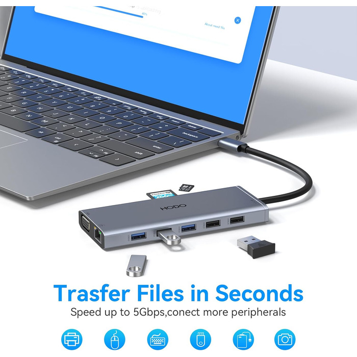 Док-станція USB-C з підтримкою двох моніторів, 14 в 1 для ноутбука: HDMI, VGA, Ethernet, PD, USB, SD/TF, Аудіо